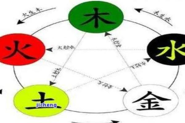女命缺金影响:揭开八字中的金元素缺失之谜 女命缺金影响:揭开八字中的金元素缺失之谜