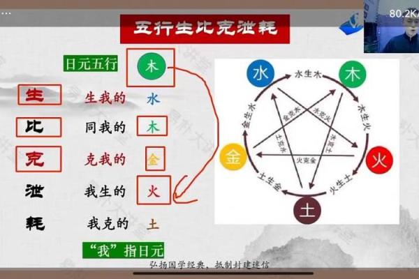 名字中的数字密码:从23画看男孩的命理解析 名字中的数字密码:从23画看男孩的命理解析