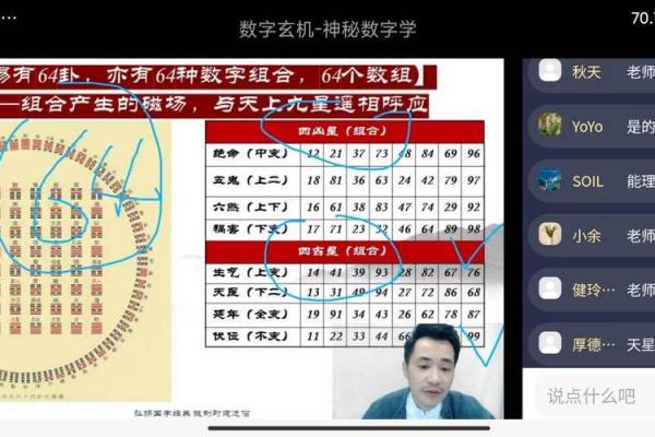 名字中的数字密码:从23画看男孩的命理解析 名字中的数字密码:从23画看男孩的命理解析