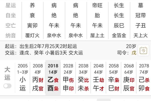 揭开男命流年枭比的神秘面纱,解读命理背后的深意 揭开男命流年枭比的神秘面纱,解读命理背后的深意