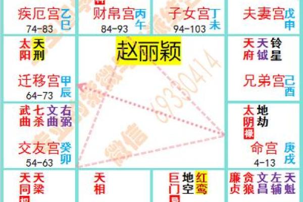 命宫戌身宫寅的命运解析:如何运用命理提升人生潜能 命宫戌身宫寅的命运解析:如何运用命理提升人生潜能