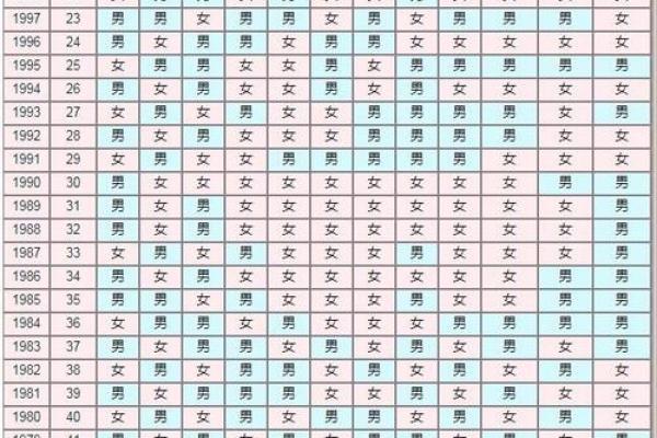 2010年5月出生男孩:命运与性格的深度解析 2010年5月出生男孩:命运与性格的深度解析
