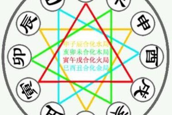 2010年5月出生男孩:命运与性格的深度解析 2010年5月出生男孩:命运与性格的深度解析