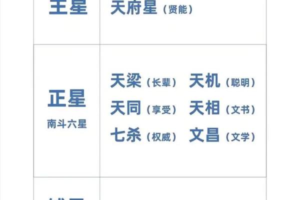 命理大师的八字特征与人生启示:探索命运背后的秘密 命理大师的八字特征与人生启示:探索命运背后的秘密