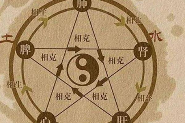 命理大师的八字特征与人生启示:探索命运背后的秘密 命理大师的八字特征与人生启示:探索命运背后的秘密