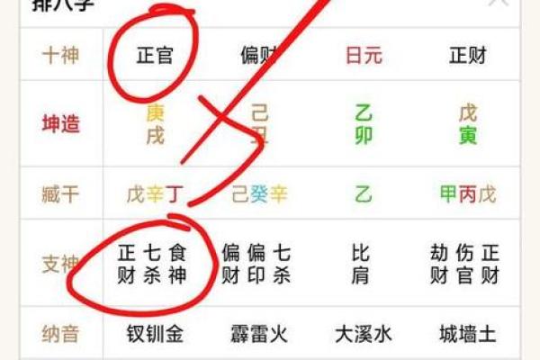 女命年柱为正财:解密背后的深意与影响 女命年柱为正财:解密背后的深意与影响