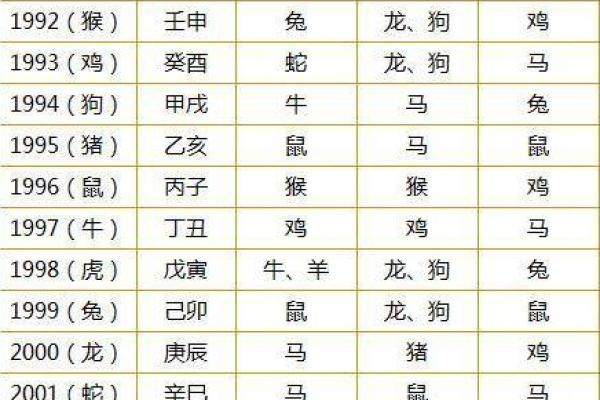 饿木命者:最佳相配组合与命理解析 饿木命者:最佳相配组合与命理解析