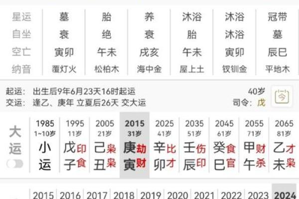 女命伤官大运克夫的深层解析与应对之道 女命伤官大运克夫的深层解析与应对之道