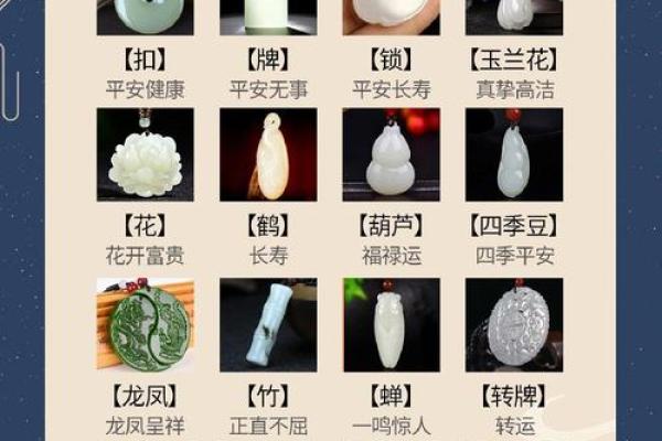 命格火旺者佩戴玉石的颜色和寓意探讨 命格火旺者佩戴玉石的颜色和寓意探讨
