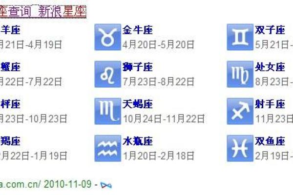 探索农历3月7日出生的命理与运势,揭开命运的神秘面纱 探索农历3月7日出生的命理与运势,揭开命运的神秘面纱