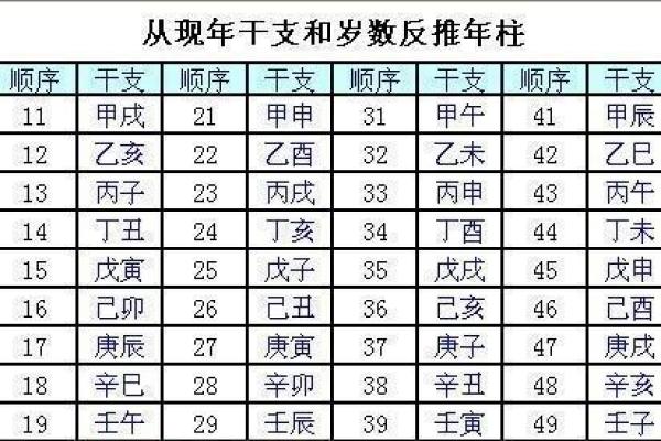 命格解读:探寻最优命格的奥妙与智慧 命格解读:探寻最优命格的奥妙与智慧