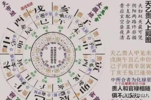 命里有贵人:如何识别身边的助力与好运 命里有贵人:如何识别身边的助力与好运
