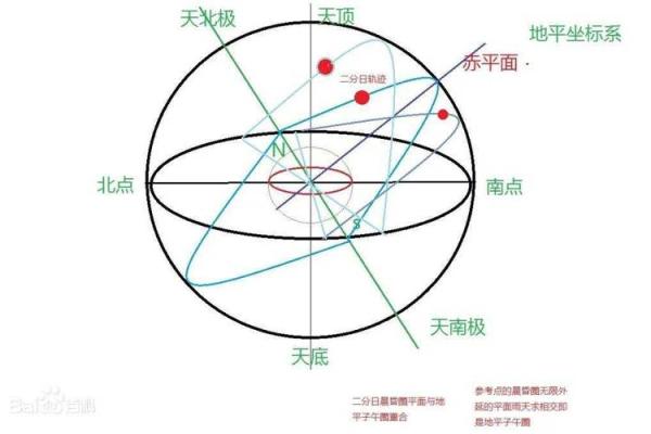 明年命带帝星:你的好运将如何降临? 明年命带帝星:你的好运将如何降临?