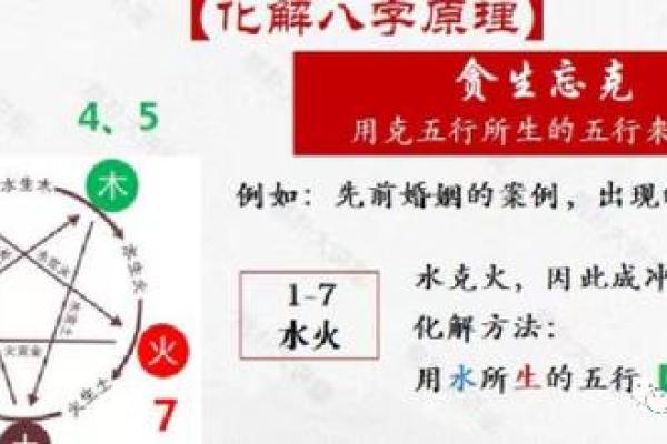 揭秘女命八字全为阴的深意与人生运势解析 揭秘女命八字全为阴的深意与人生运势解析