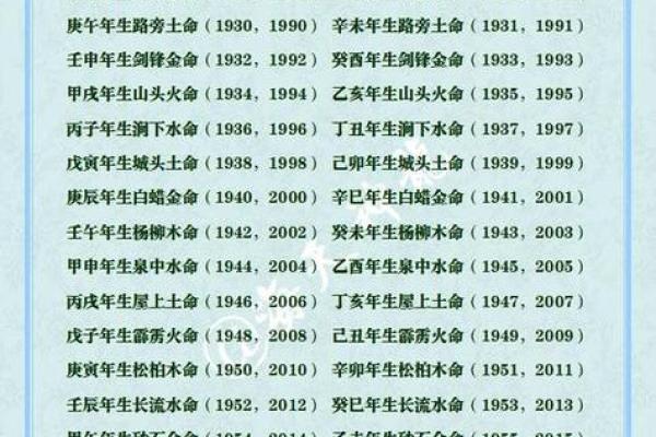 木命与土命的深度解读:性格、运势与命理的魅力碰撞 木命与土命的深度解读:性格、运势与命理的魅力碰撞