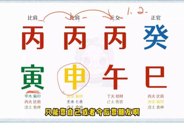 女无刑克之命:解读命理中的女性命运与人生哲学 女无刑克之命:解读命理中的女性命运与人生哲学