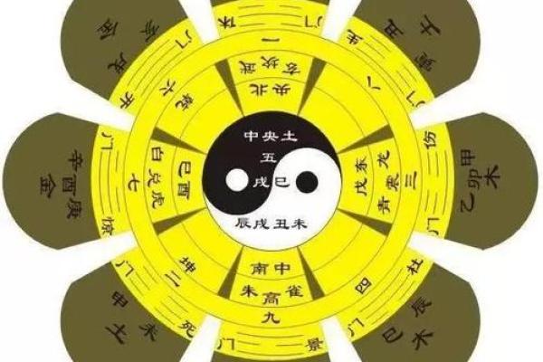 揭秘丁酉月柱:男命的生肖秘密与命理分析 揭秘丁酉月柱:男命的生肖秘密与命理分析