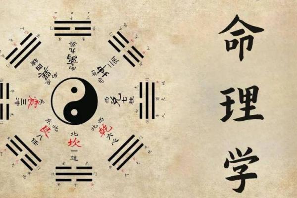 命理中的名字之道:如何选择符合命理的姓名? 命理中的名字之道:如何选择符合命理的姓名?