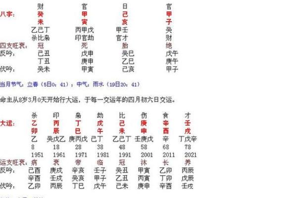 命格中土元素的力量:如何让你在人生的道路上多金多福? 命格中土元素的力量:如何让你在人生的道路上多金多福?