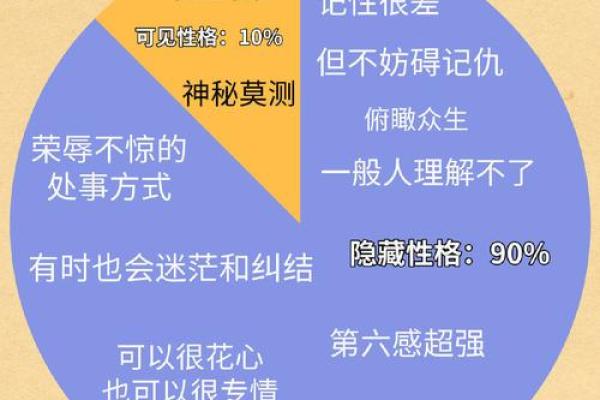 男命癸巳自合解析:运势与人生的精彩碰撞 男命癸巳自合解析:运势与人生的精彩碰撞