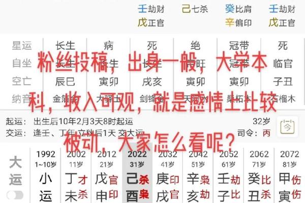 女性命局中偏财与正印的结合象征与解读 女性命局中偏财与正印的结合象征与解读