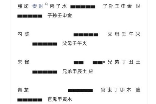 木命女与风水男的完美结合,揭示命理配对的奥秘! 木命女与风水男的完美结合,揭示命理配对的奥秘!