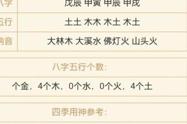 命带取命:探索命理中命运与人生的奥秘 命带取命:探索命理中命运与人生的奥秘