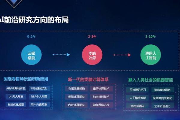 命理的最高级别:探寻万象背后的深刻奥义与智慧 命理的最高级别:探寻万象背后的深刻奥义与智慧