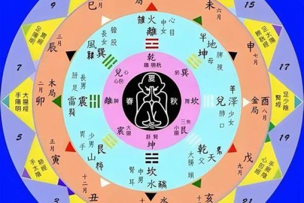 命卦艮卦解析:艮卦的象征与人生启示 命卦艮卦解析:艮卦的象征与人生启示
