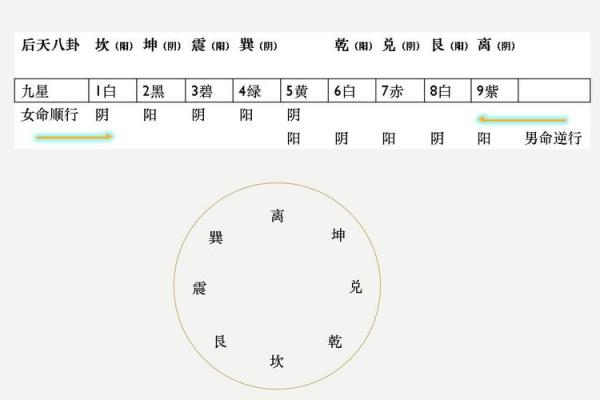 命卦艮卦解析:艮卦的象征与人生启示 命卦艮卦解析:艮卦的象征与人生启示