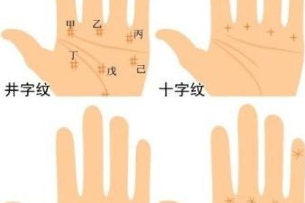 揭开美容师命局的秘密:如何通过命理提升职业运势 揭开美容师命局的秘密:如何通过命理提升职业运势