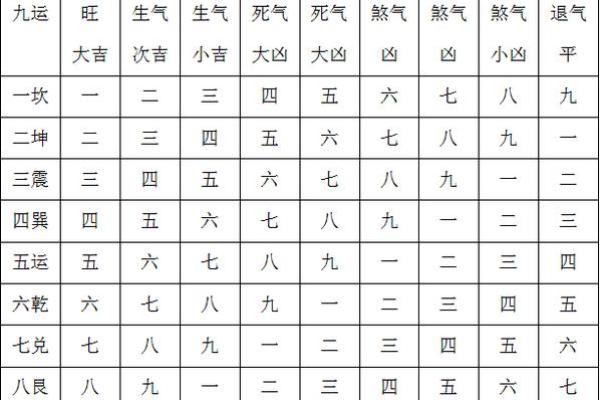 没有五行偏旺,命运如何影响人生?探究命格奥秘 没有五行偏旺,命运如何影响人生?探究命格奥秘