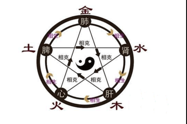 命理土多的你,最适合佩戴哪些首饰?看完你就明白! 命理土多的你,最适合佩戴哪些首饰?看完你就明白!