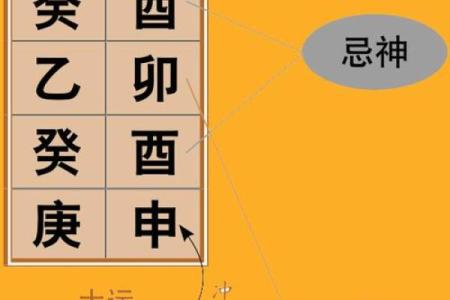 女命合禄格的深刻内涵与命运解读