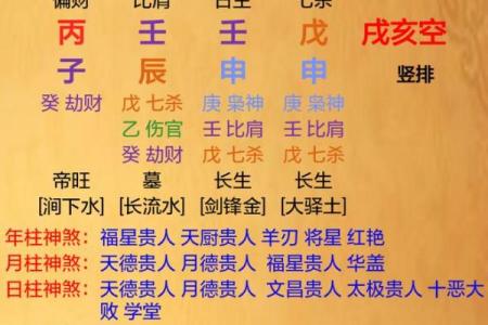 名字里的五行命理：探索名字背后的秘密与命运
