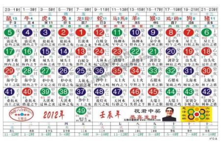 农历12月出生的龙，命理密码与人生精彩探秘！