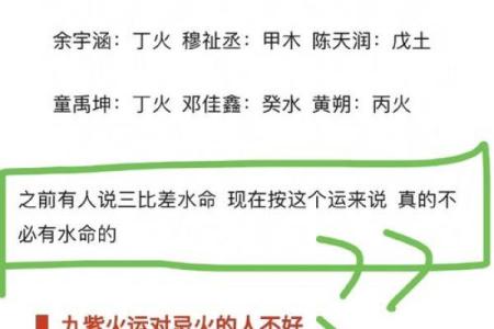 炉火命与水命相遇，照亮人生的美好篇章