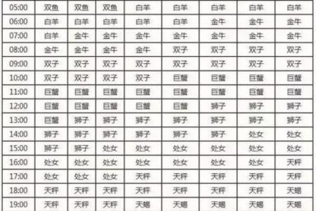 农历九月十五的命理解析：你的命运与月亮共舞