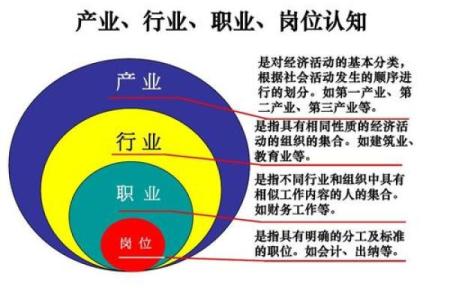 炉中火命的人生指南：适合的职业与生活方向探讨