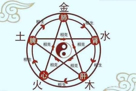路旁土命人适合的五行命理解读与生活建议