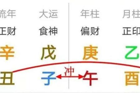 探索龙命理：男生在生活与职场中的最佳命运选择