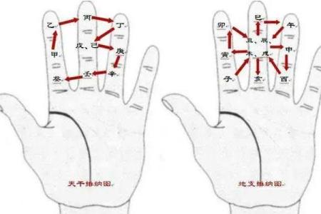 命带魁罡，揭示人生的独特轨迹与非凡命运