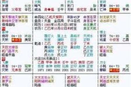 探秘男命印劫大运：命理中的福祉与挑战