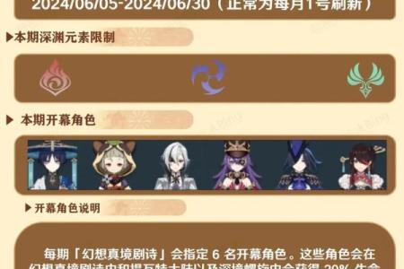 满命满精，深渊冒险从容应对的秘诀