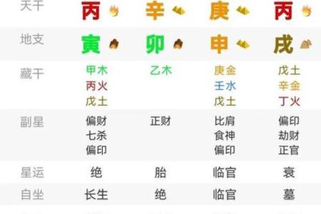 路旁土命与哪些命最相配？探索五行相生的奥秘