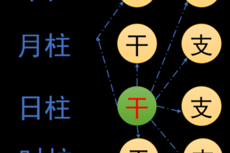 炉中火命与哪些命最配？探寻最和谐的命理搭配