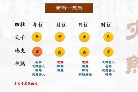 男命月柱的六亲关系解析：探寻命理中的深层奥秘