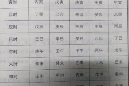 男命八字食神多，是否能享福人生的秘密？