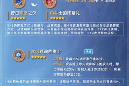 六命北斗主C圣遗物选择及搭配指南：提升输出的最佳组合