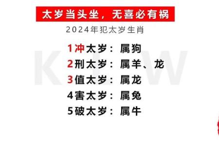 揭秘命理：贵人相助的命格解析，男性福运之道